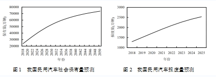 淺析濾料耐折特性及強(qiáng)力特性對(duì)比試驗(yàn)研究